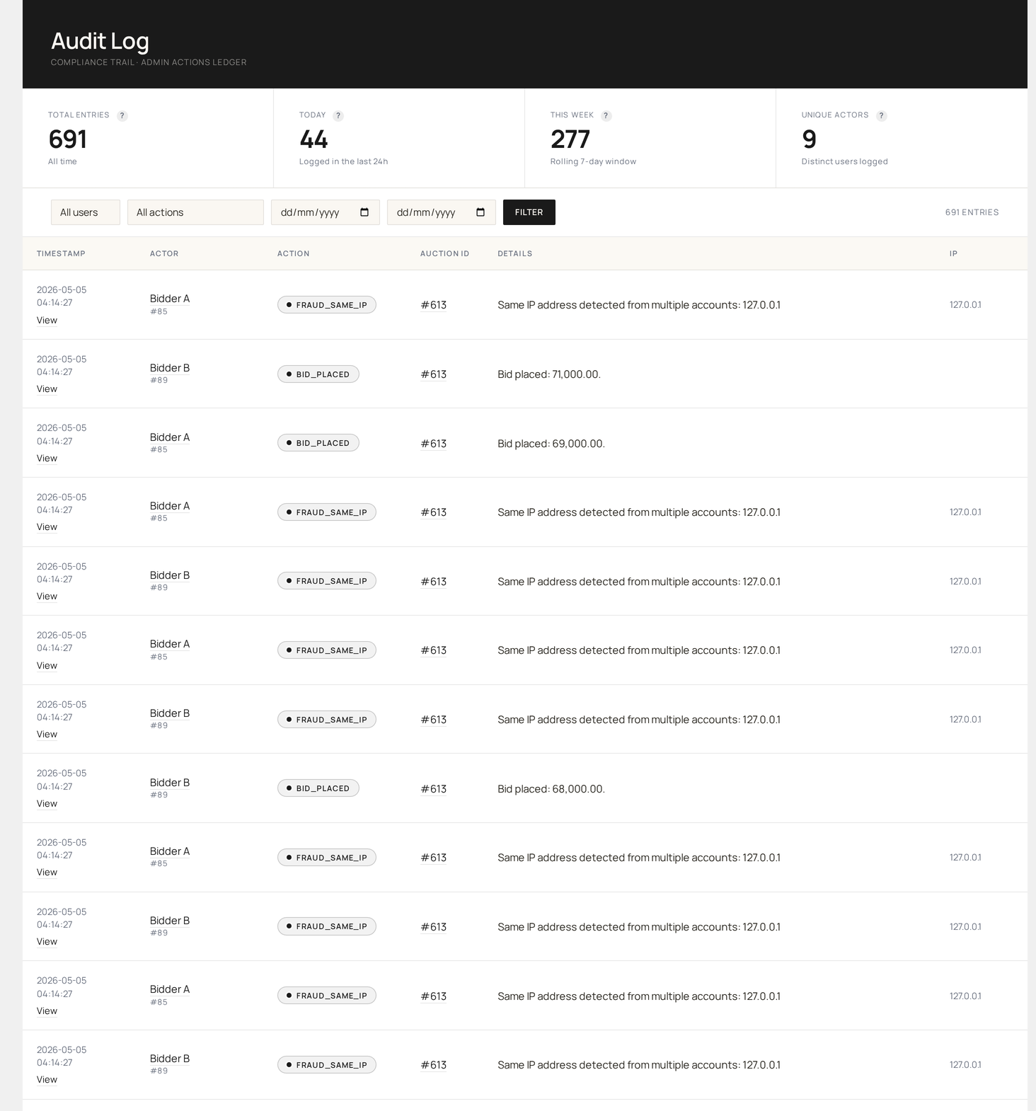 Audit Log — tamper-evident hash-chain ledger header with verification badge and the most-recent events (top)