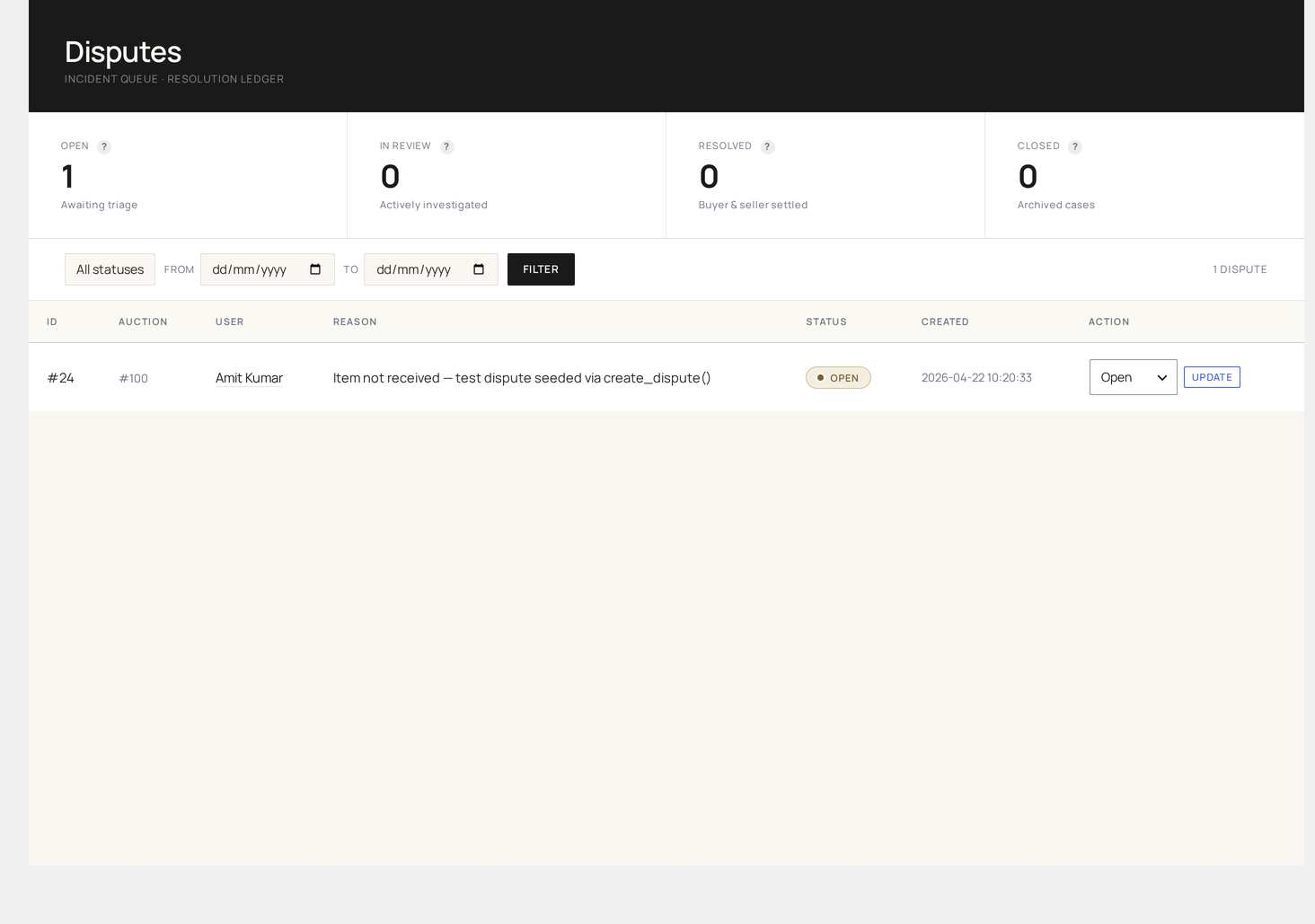 Disputes — buyer-raised cases with status, opened-on date, evidence and admin notes