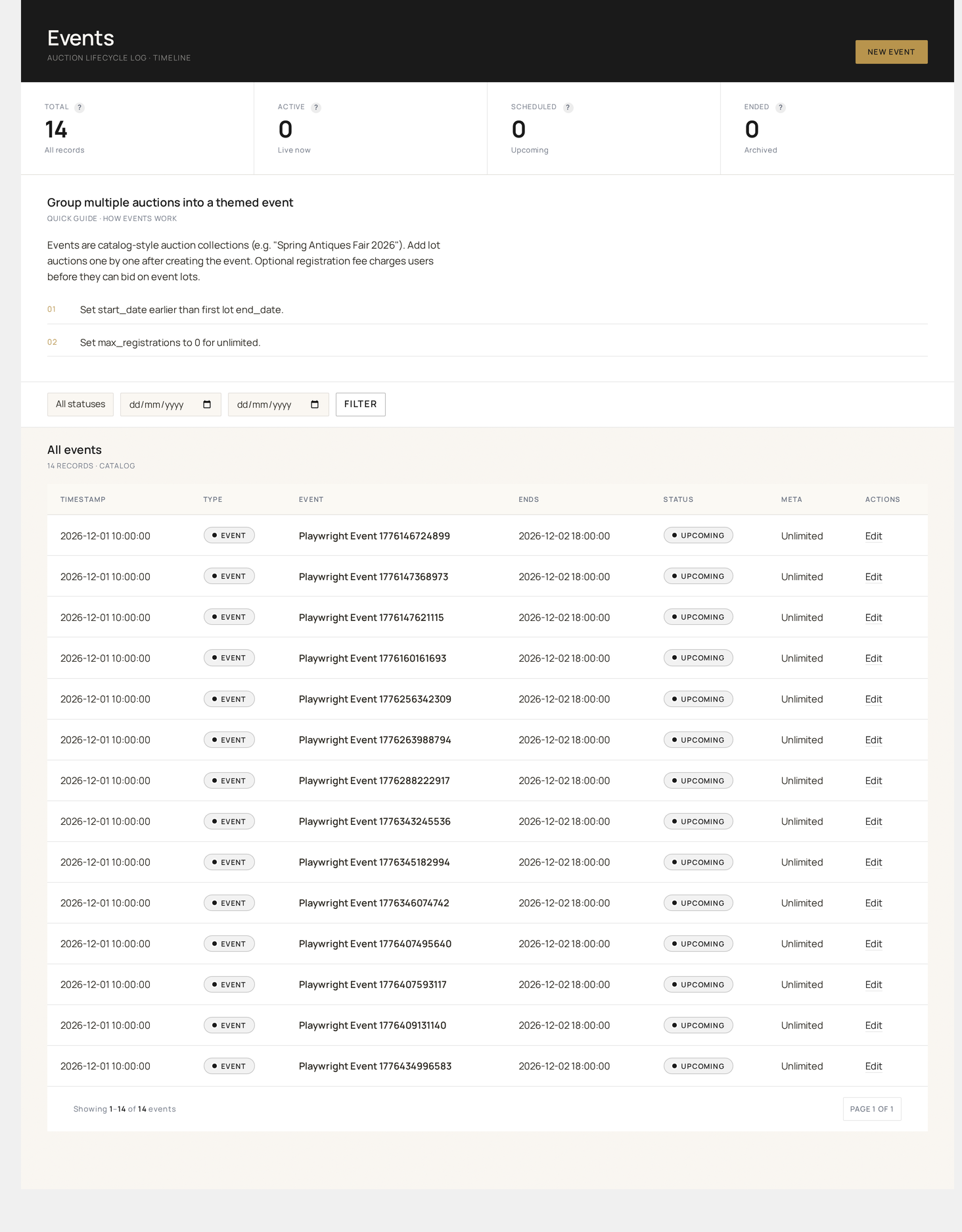 Events — themed bundles of auctions with their own landing page, schedule and registration