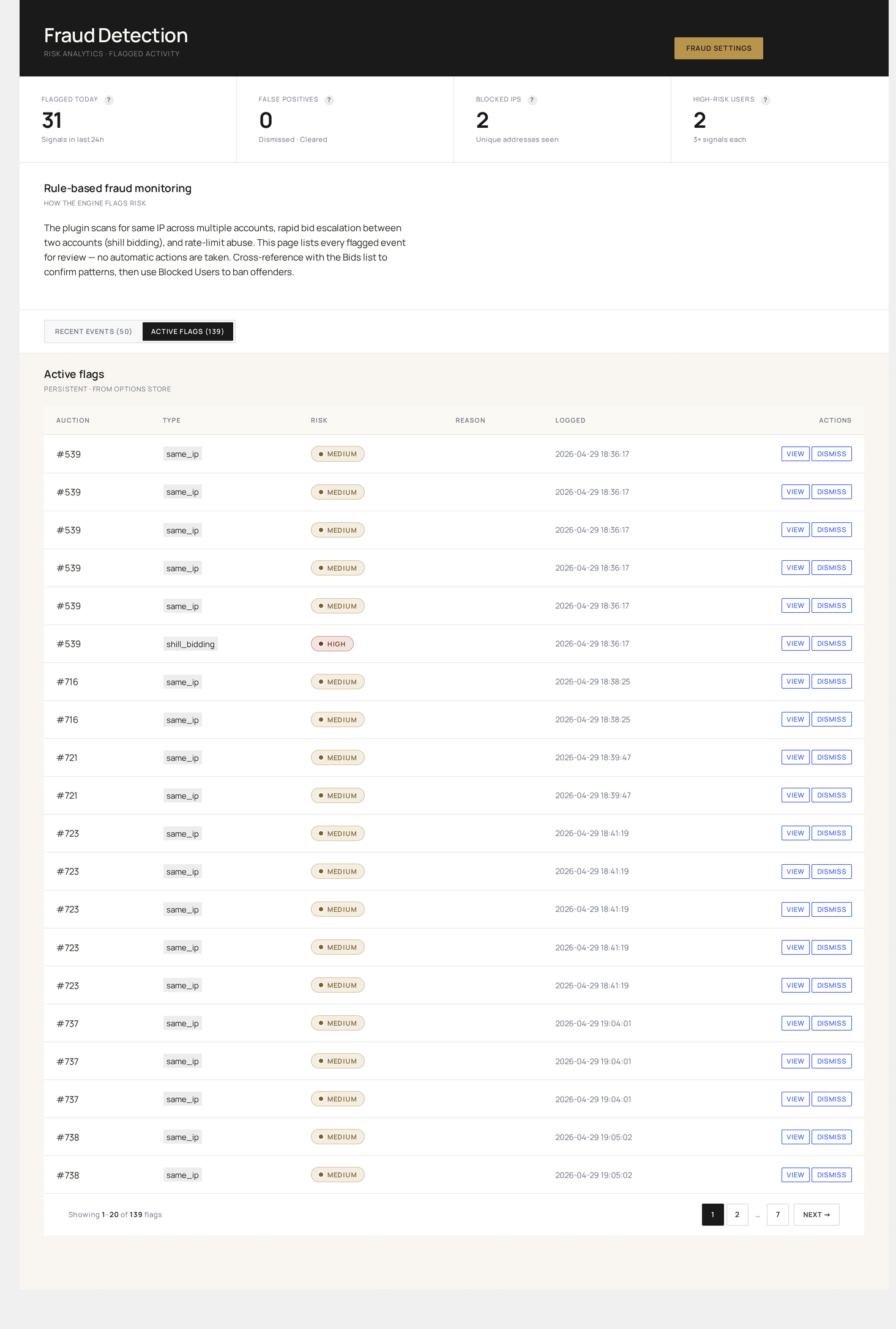 Fraud Detection → Active Flags — currently throttled / blocked users with the rule that fired and a clear-flag action