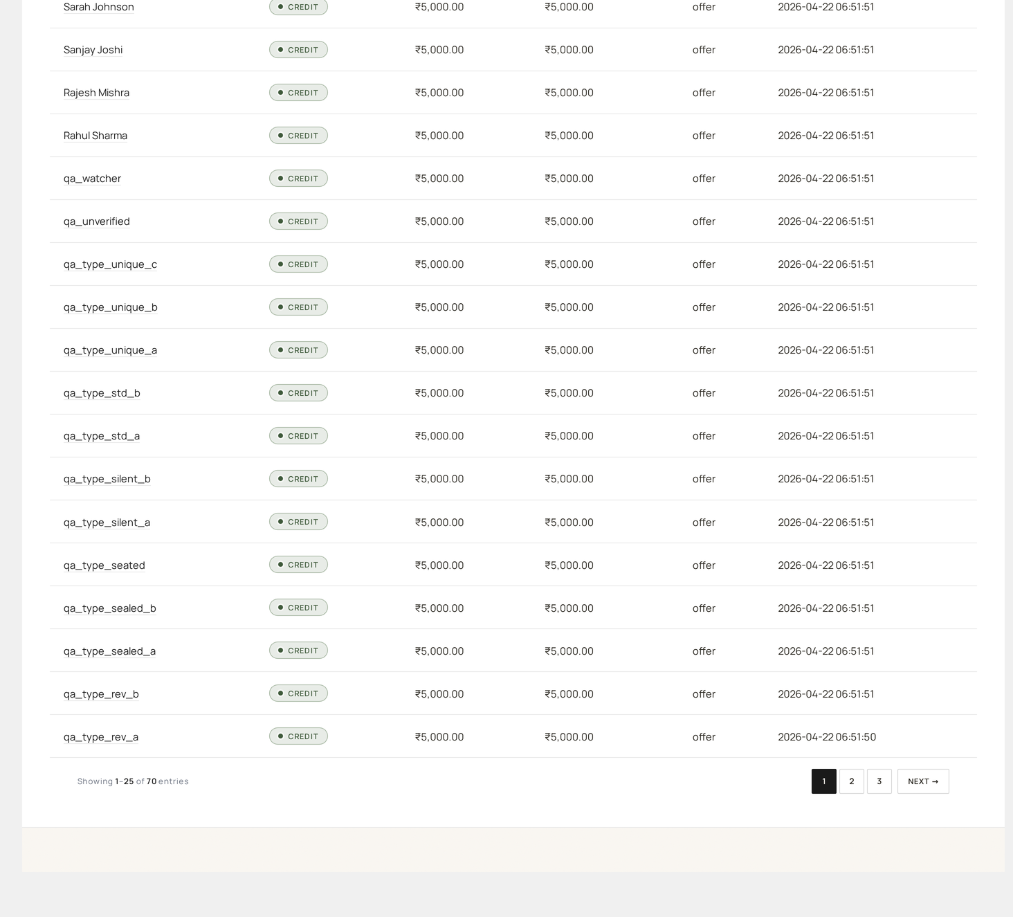 Wallet (admin) — withdrawal queue with approve / reject / mark-paid actions (bottom)