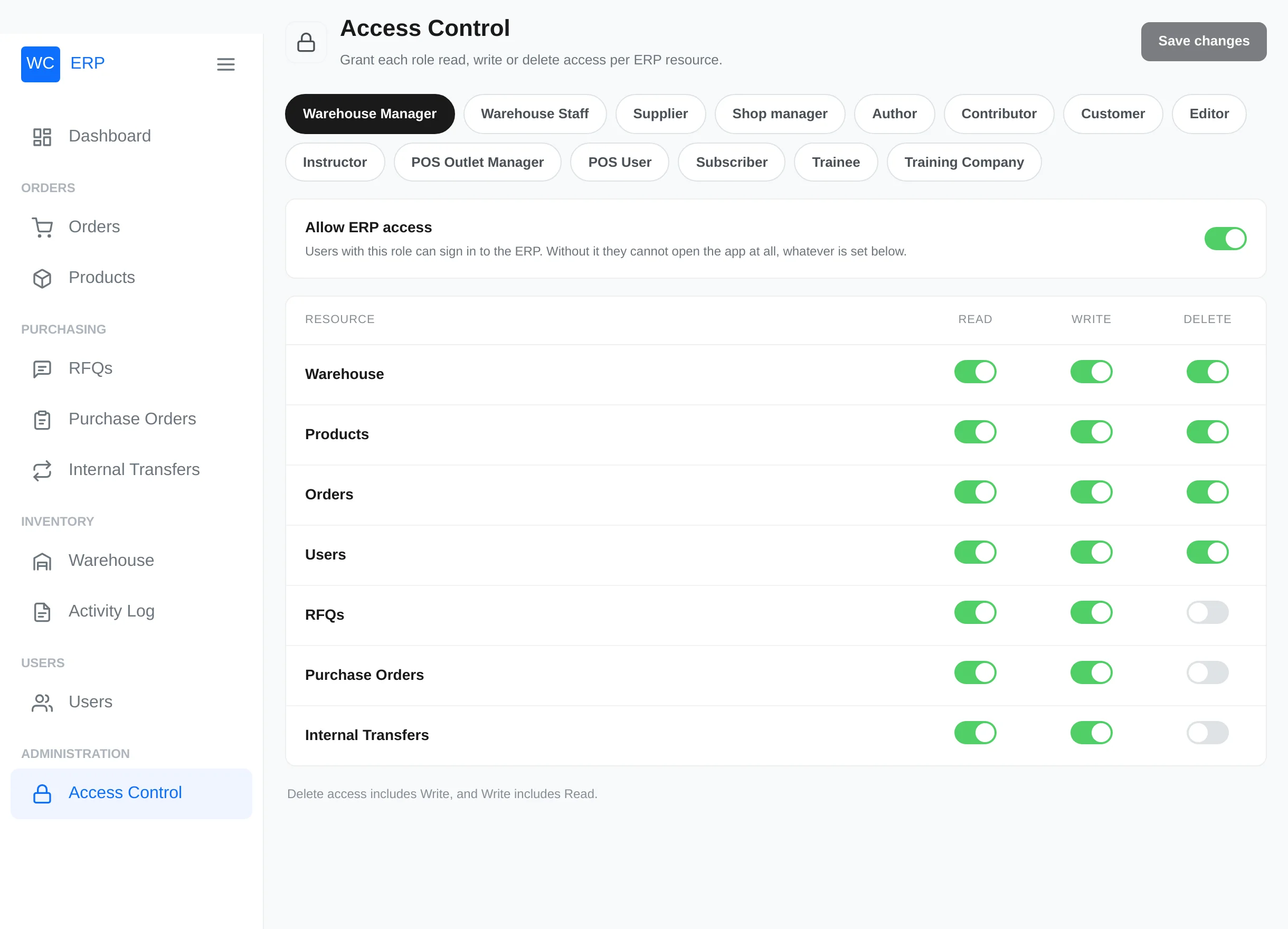 Access Control