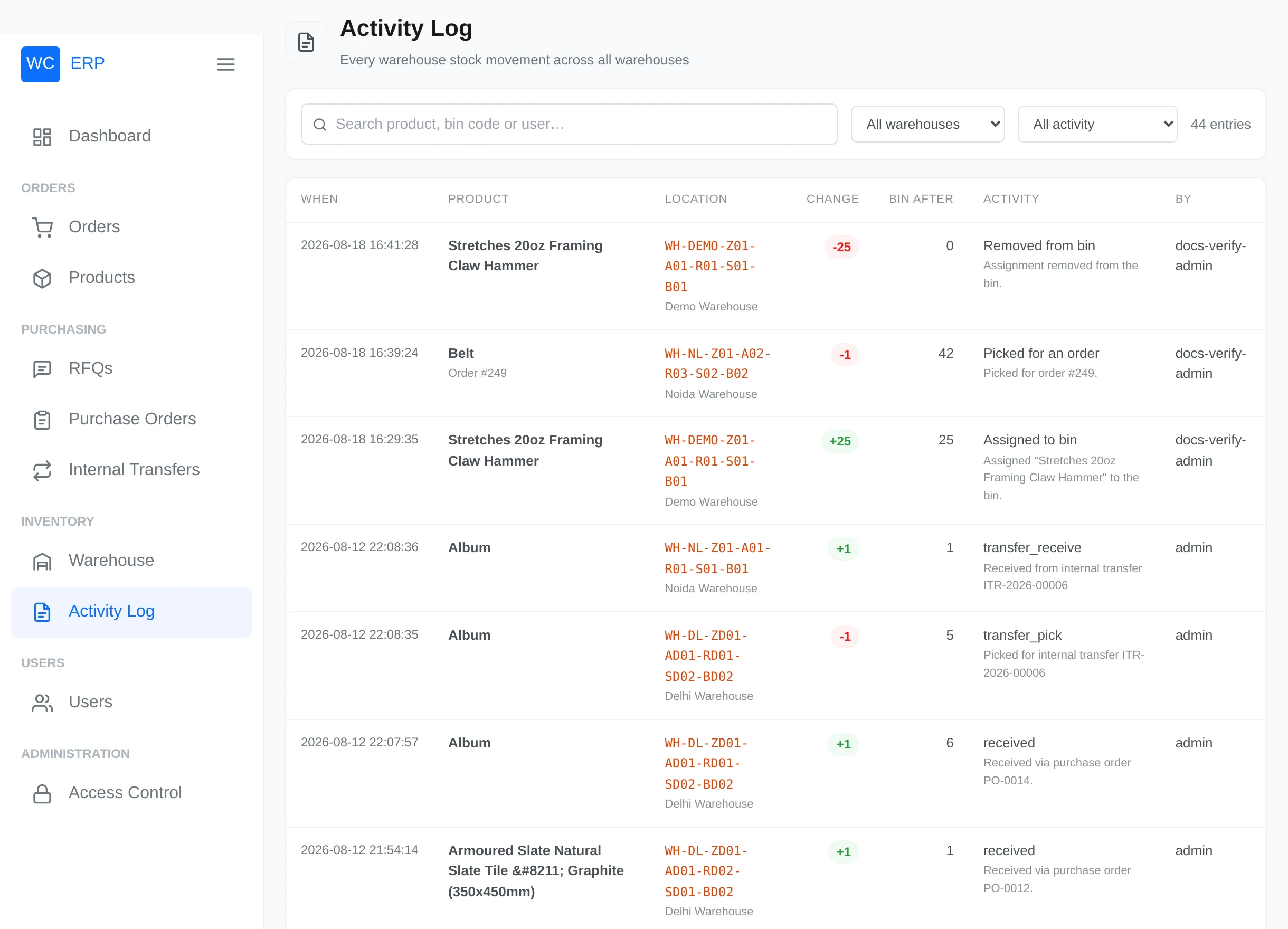 Activity Log