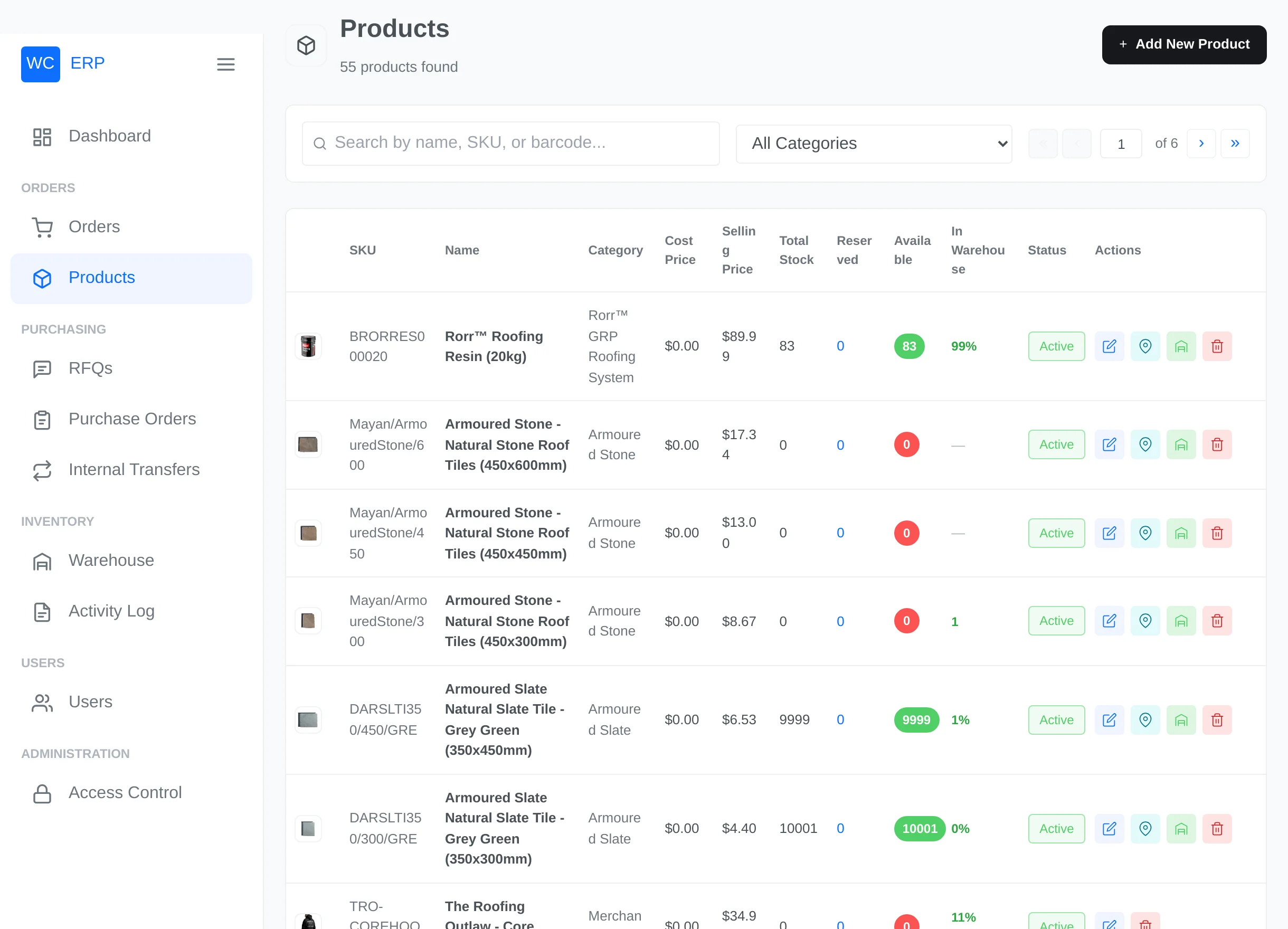 Products list