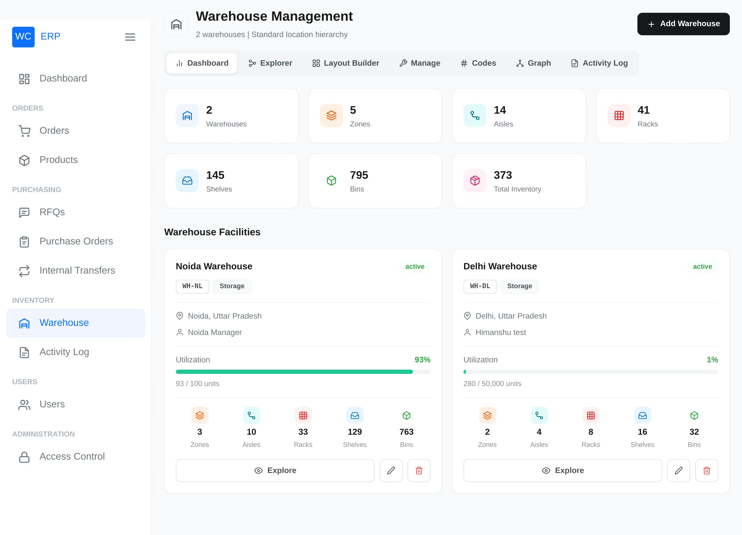 Warehouse Dashboard