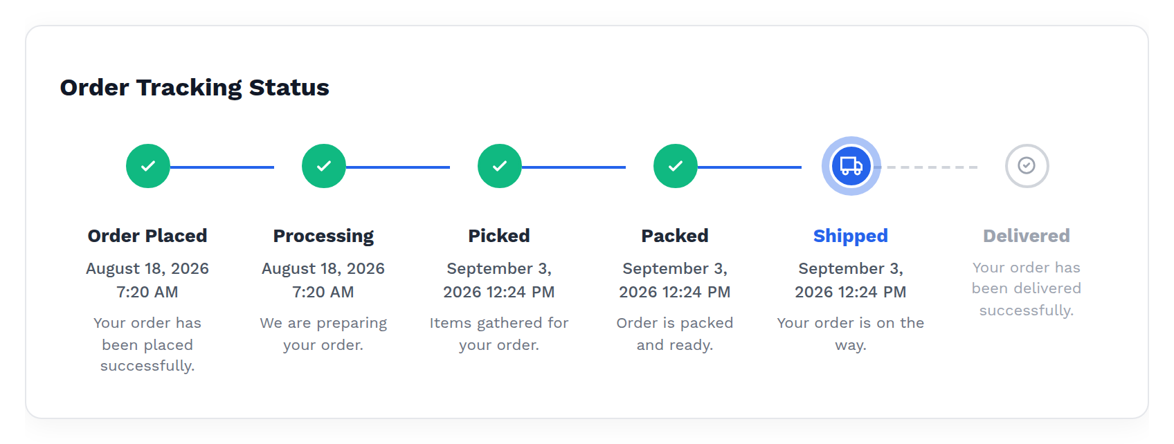 The Order Tracking Status timeline on the customer's order page