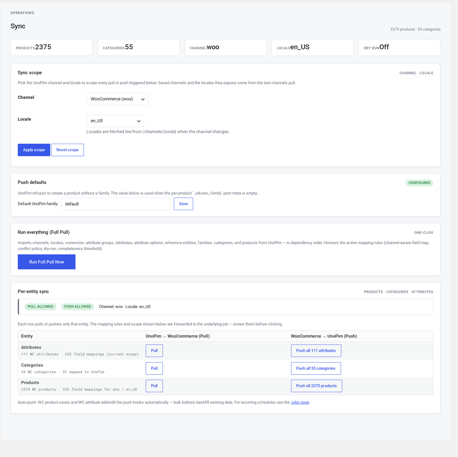 Sync screen — header KPIs (products, categories, channel, locale, dry-run), Sync scope picker, Push defaults card, the Run Full Pull button, and the per-entity Pull / Push grid for attributes, categories and products.