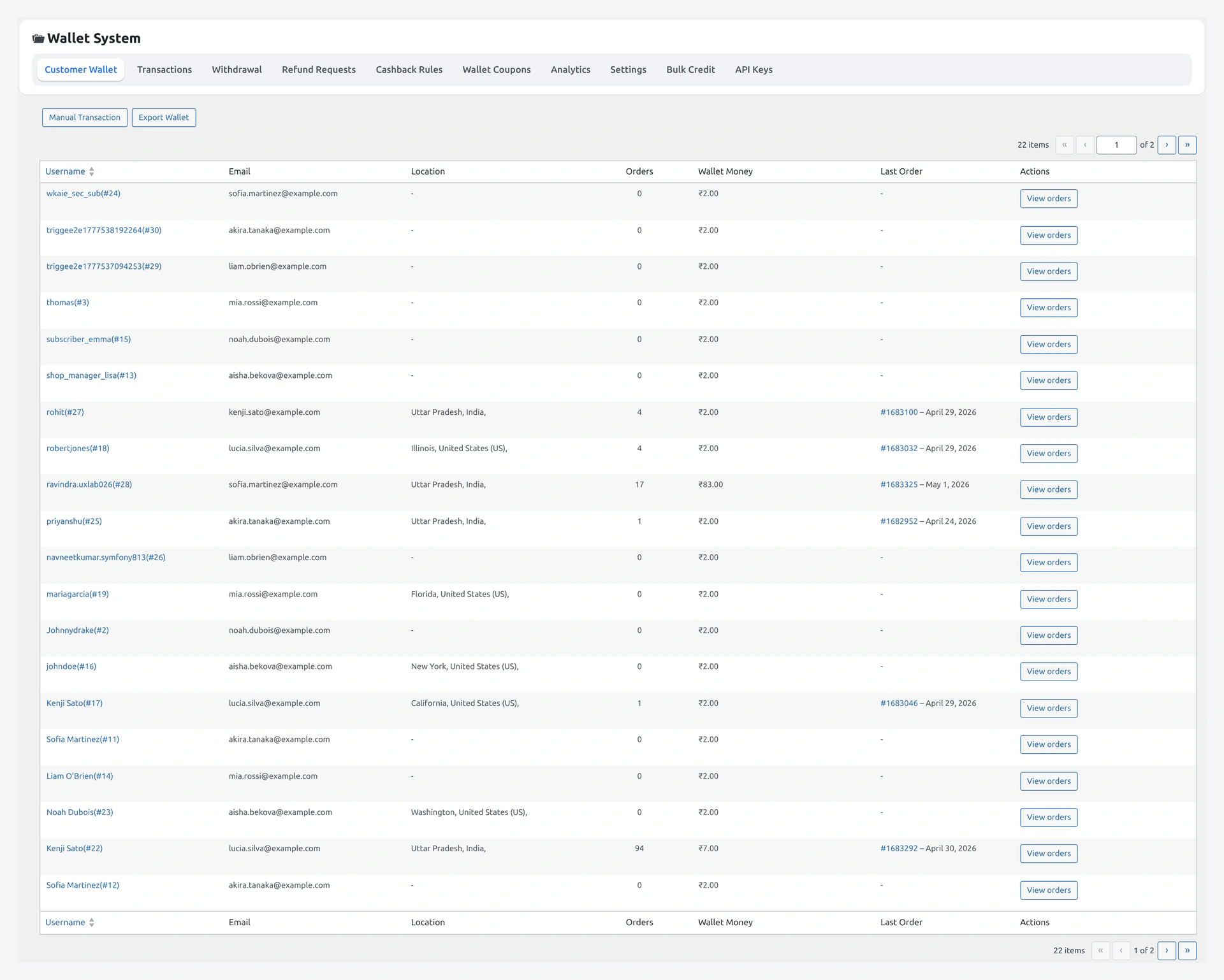 Customer Wallet hub — Dashboard listing every wallet with quick actions