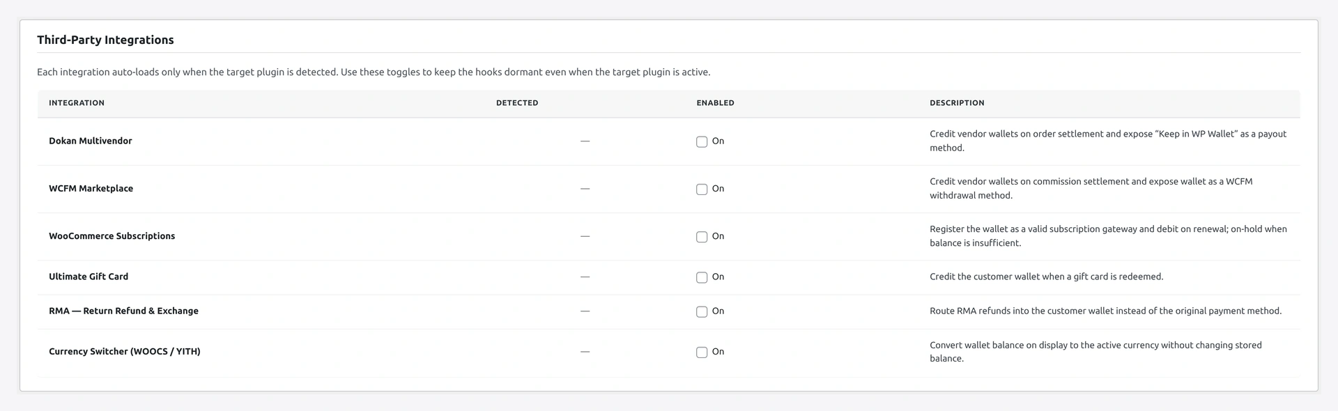 Third-Party Integrations section — auto-detected bridges with per-plugin toggles