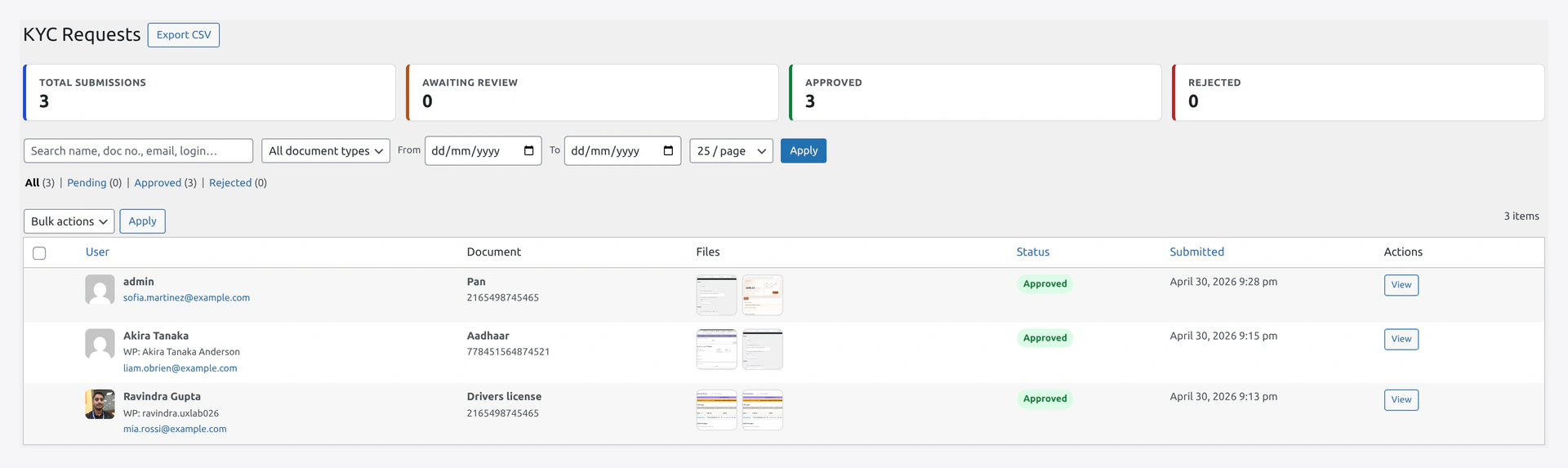 KYC Reviews queue — submissions, document count, status pills