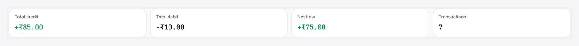 Filter / search bar with date range and export menu