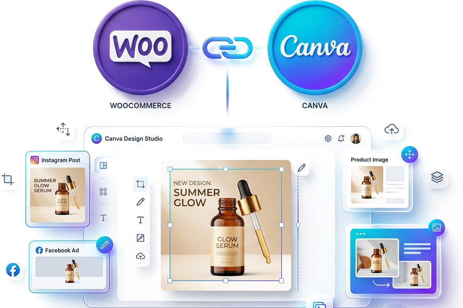 WooCommerce and Canva Connection