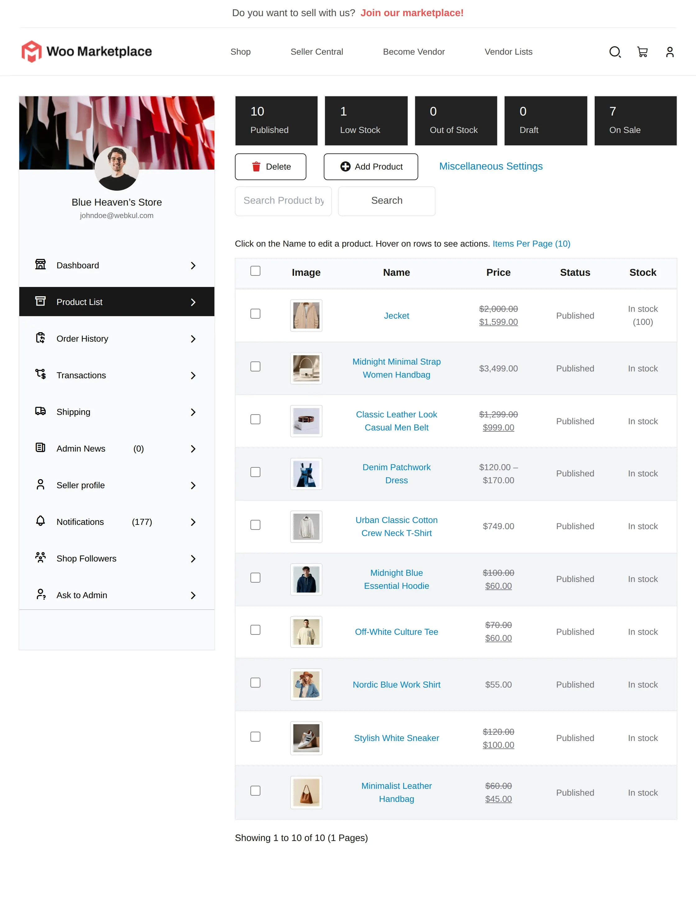 Final Product Created