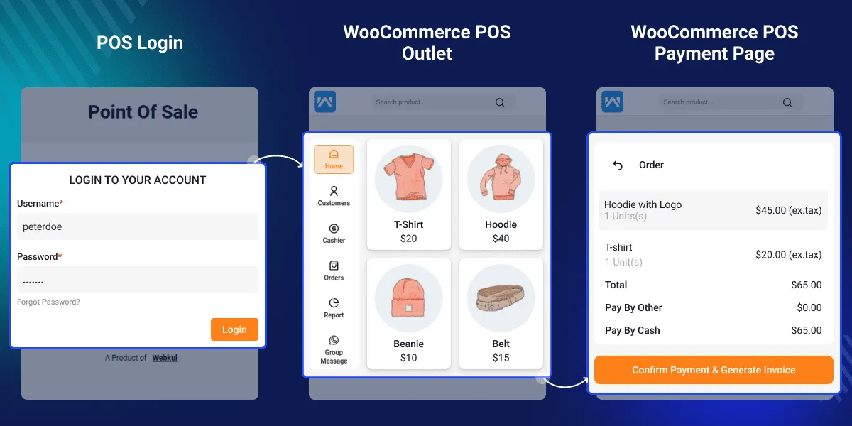POS Checkout Flow Reference