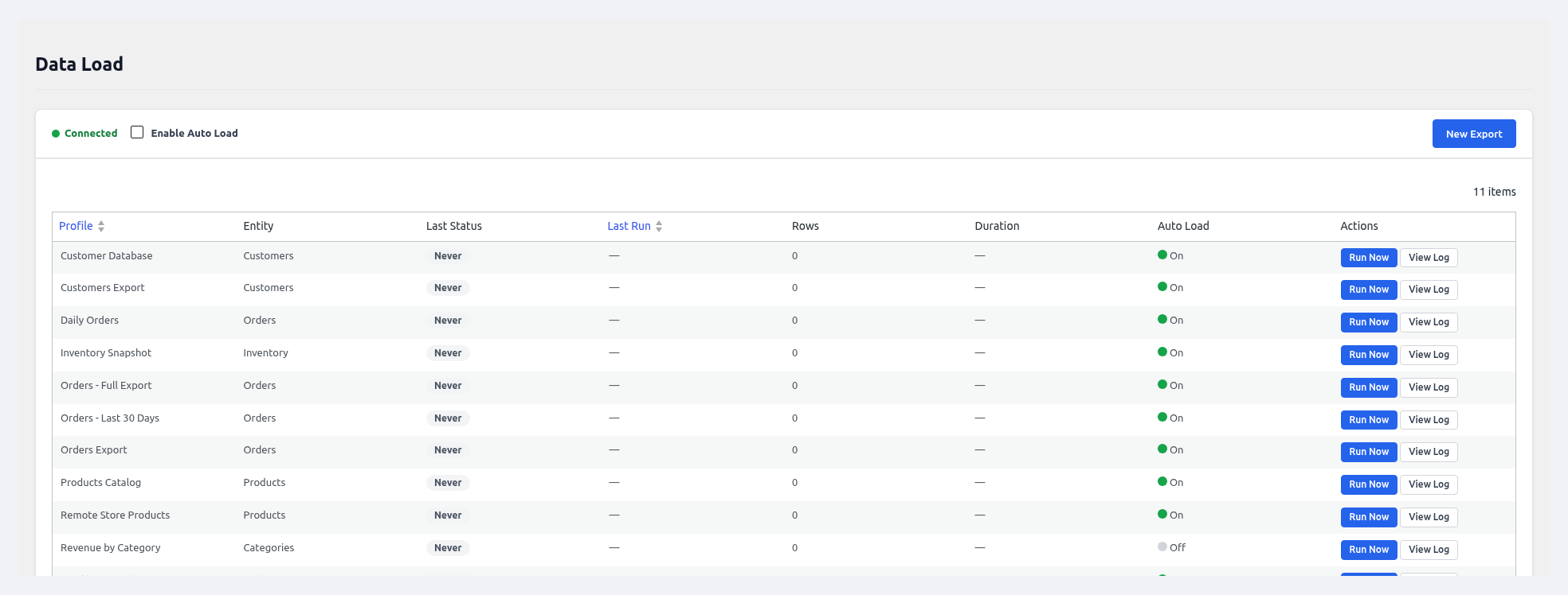 Data Load Profiles page
