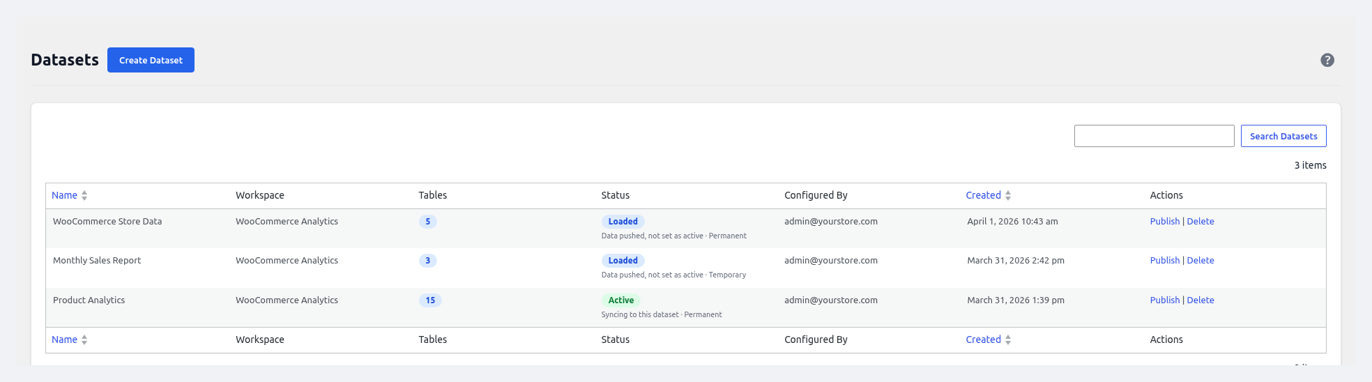 Datasets page