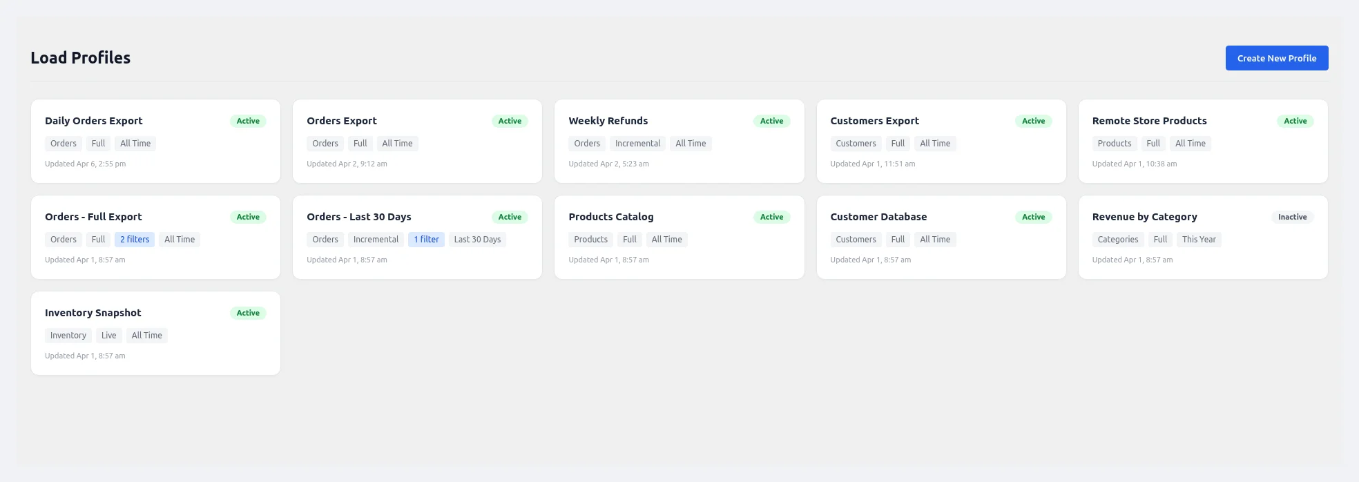 Load Profiles card grid