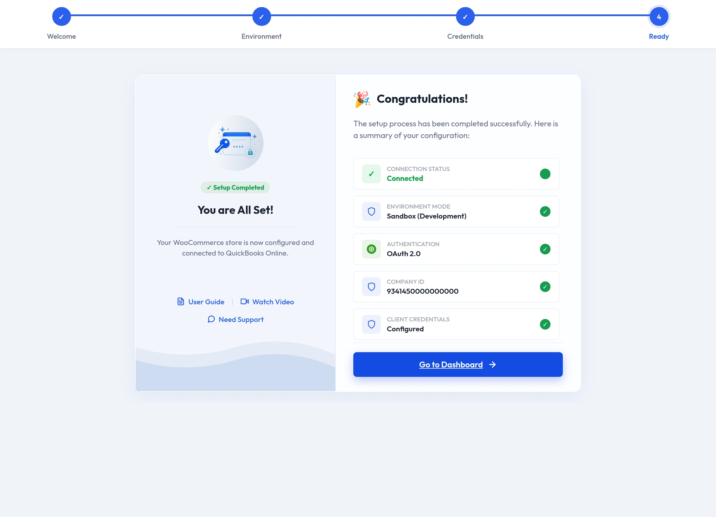 Setup Wizard Step 4 — the "You are All Set!" summary screen